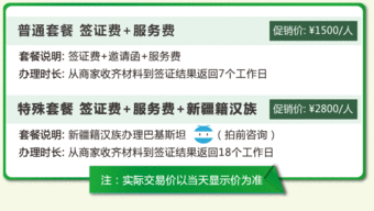 巴基斯坦商務簽證 酒店預訂要求與注意事項