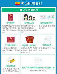 一站式西班牙旅游簽證服務(wù) 全國受理、高通過率、靈活加急，專業(yè)團(tuán)隊(duì)助您無憂出行